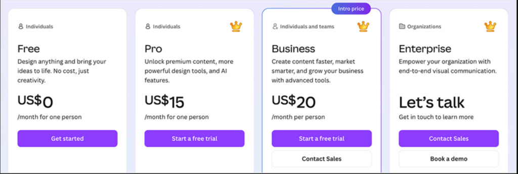 canva pricing plan