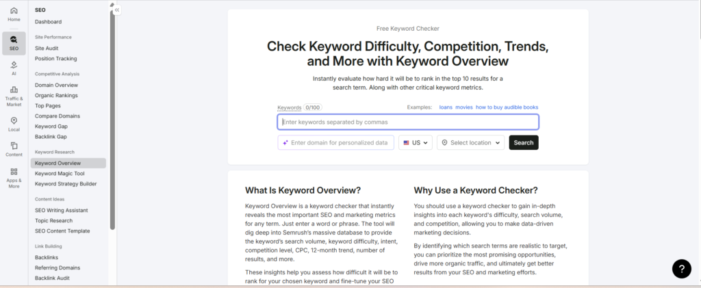 semrush keyword research