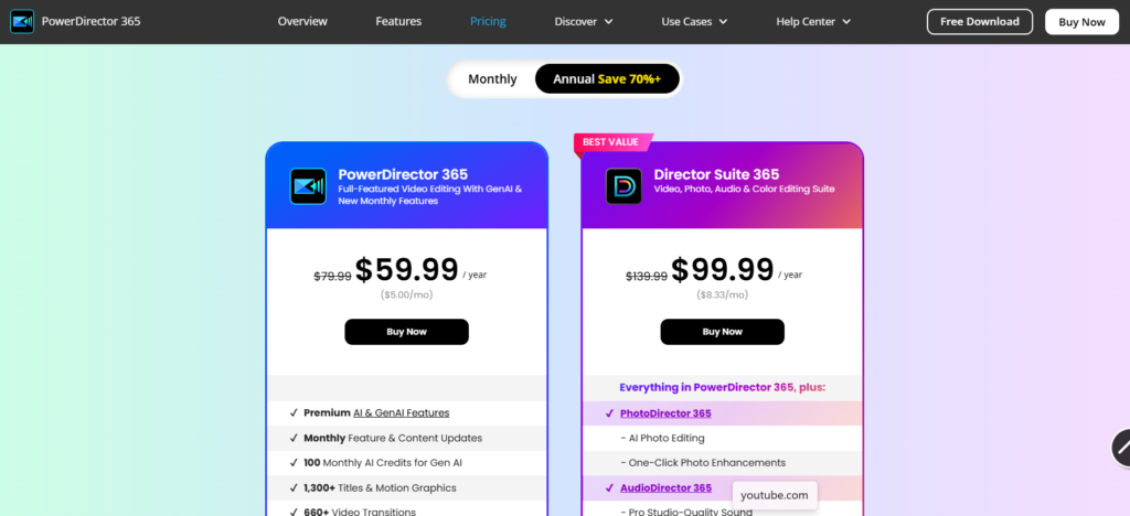 cybarlink powedirector pricing