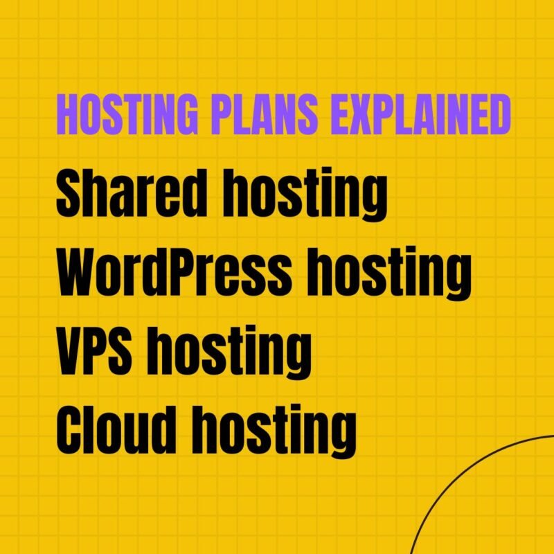 Hosting Plans Explained (Shared, WordPress, VPS, Cloud)