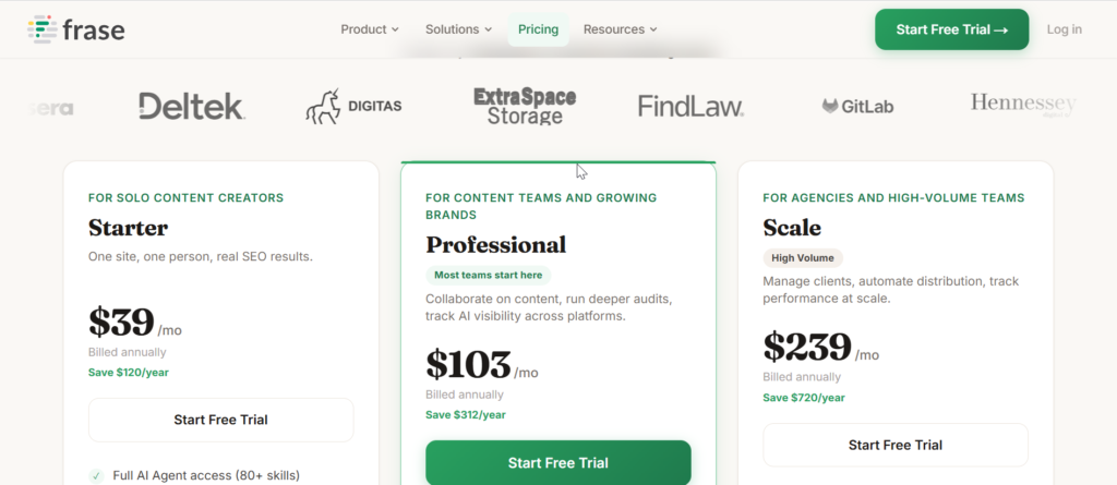 frase ai tool pricing