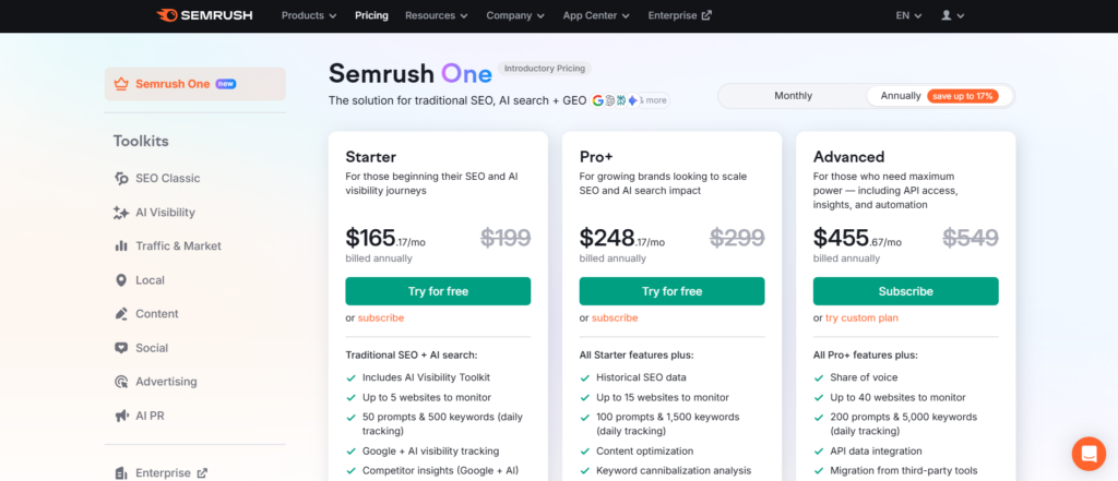 semrush ai pricing