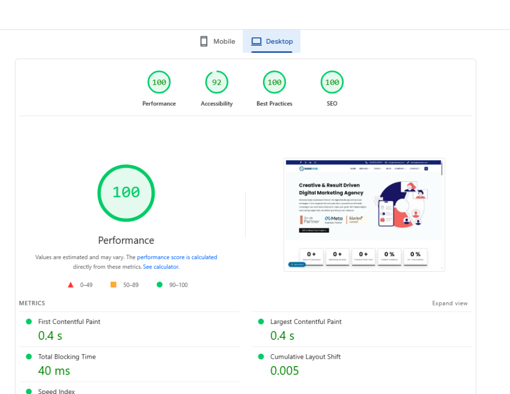 WPX hosting review Desktop Page Speed Performance