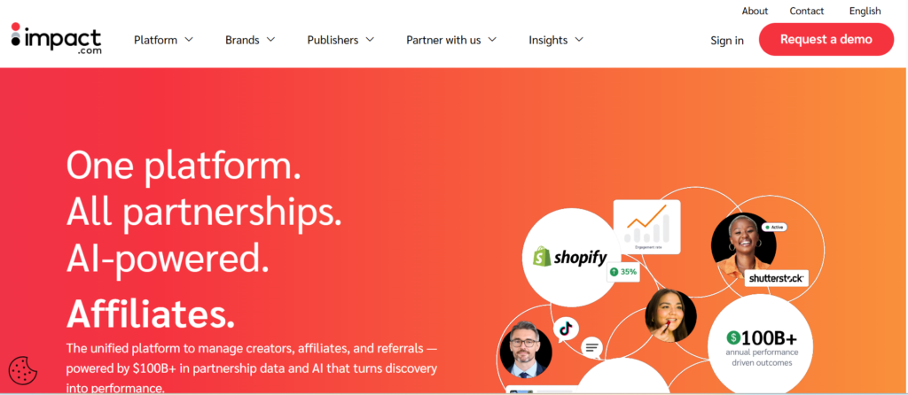 impact affiliate network