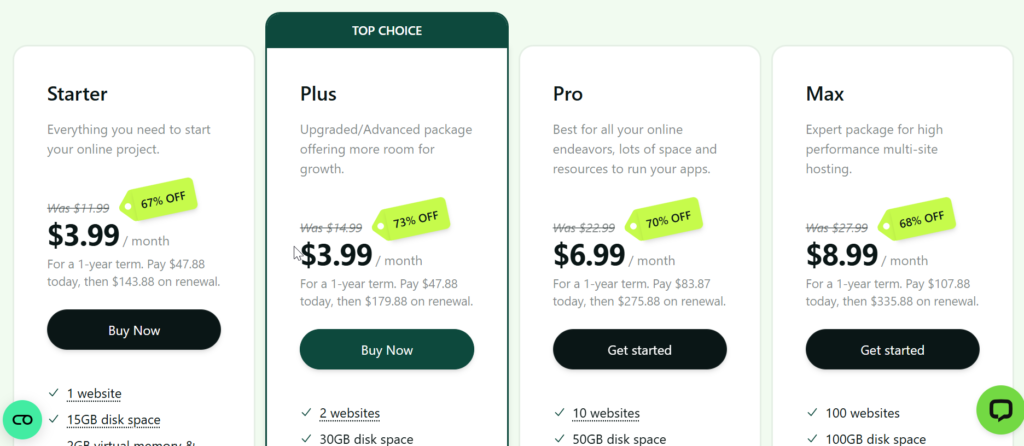 a2hosting pricing plan