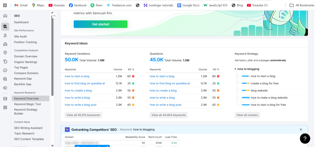 semrush free plan