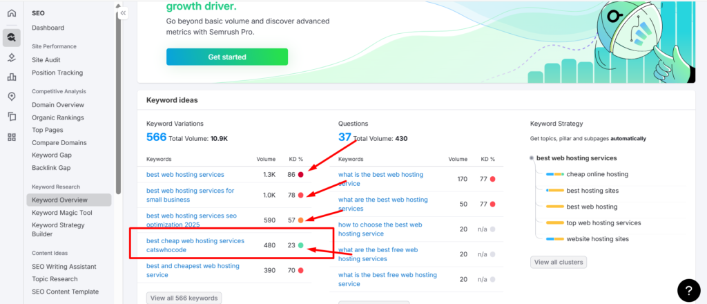 find long tail keyword