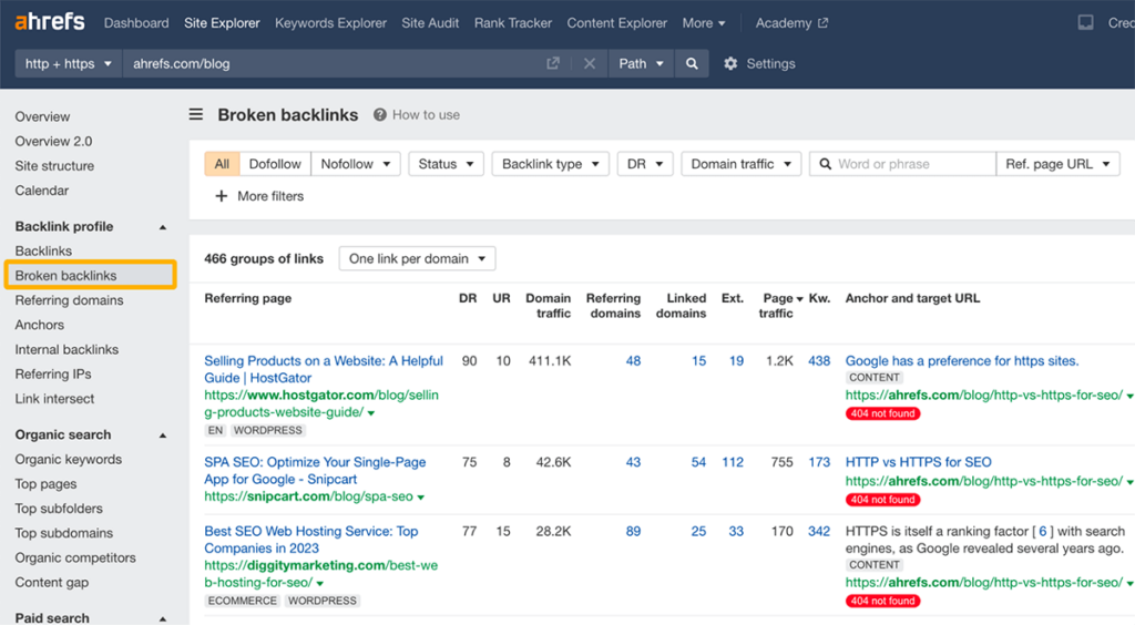 Ahrefs For Backlinks - semrush vs ahrefs  