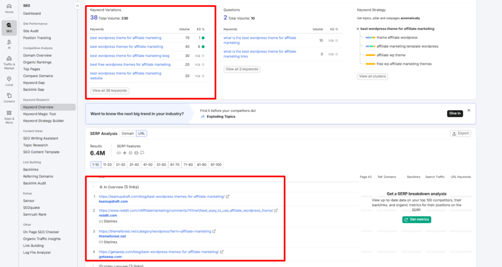 Competitor Keyword Research with SEMrush