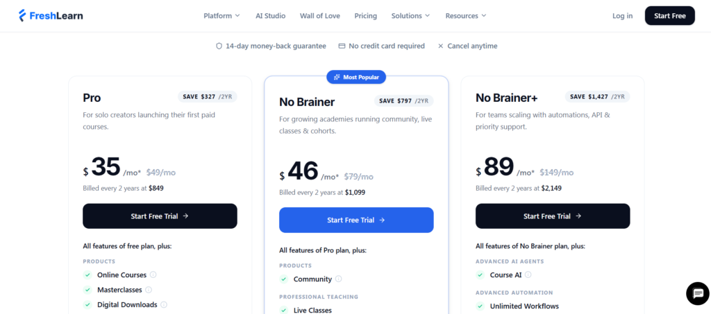 freshlearn pricing table