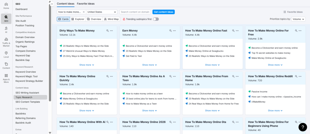 semrush keyword Topic Clusters