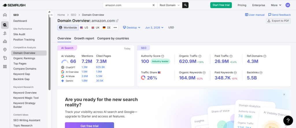 site audite with semrush