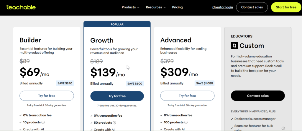 teachable pricing plan