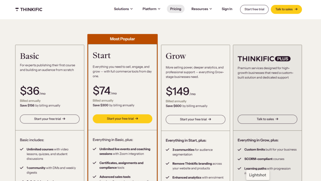thinkific pricing plan