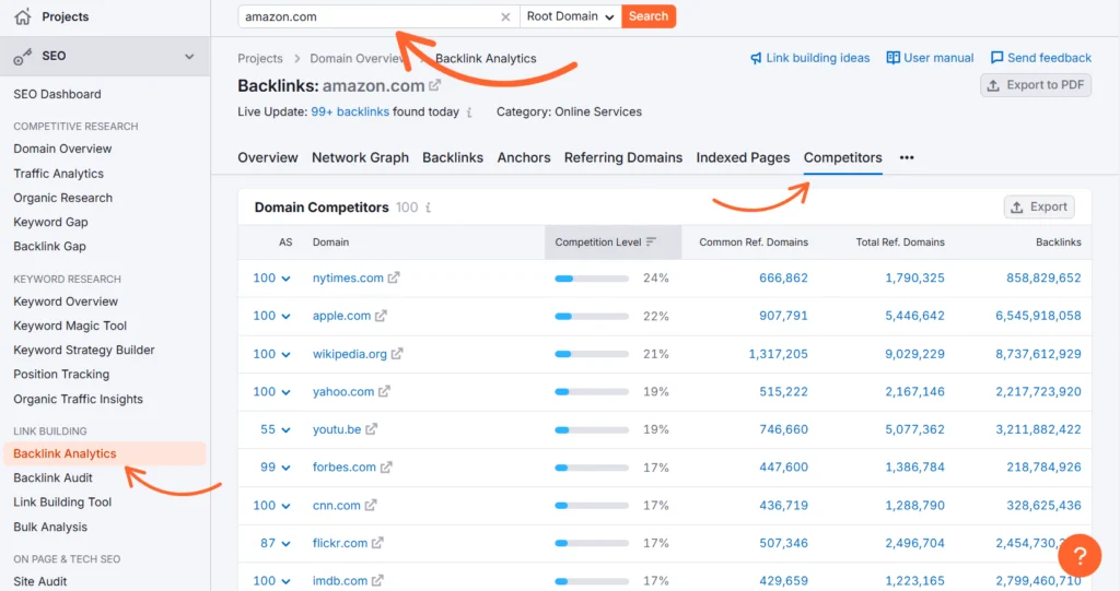  Competitor Backlink Analysis