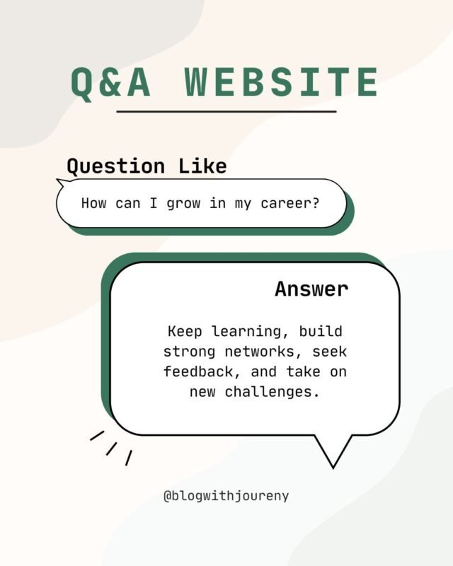 Q&A Websites