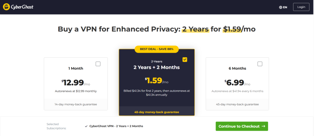 CyberGhost vpn pricing plan