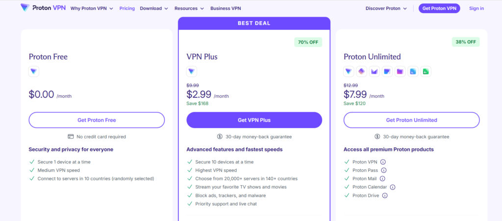 protonvpn pricing plan