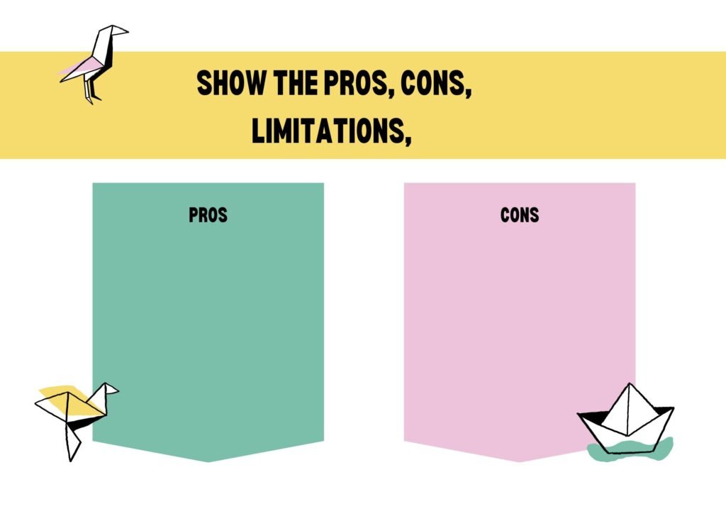Show the Pros, Cons, Limitations, and Overall Value
