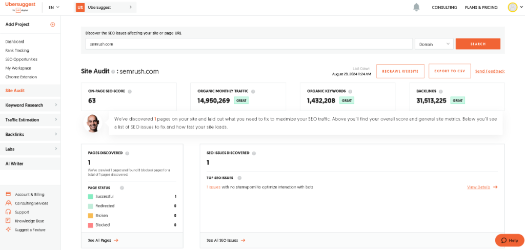 Ubersuggest Data