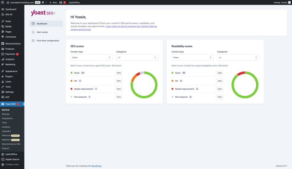 Yoast SEO ease of use