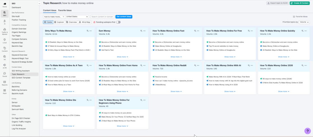 Semrush Content Research