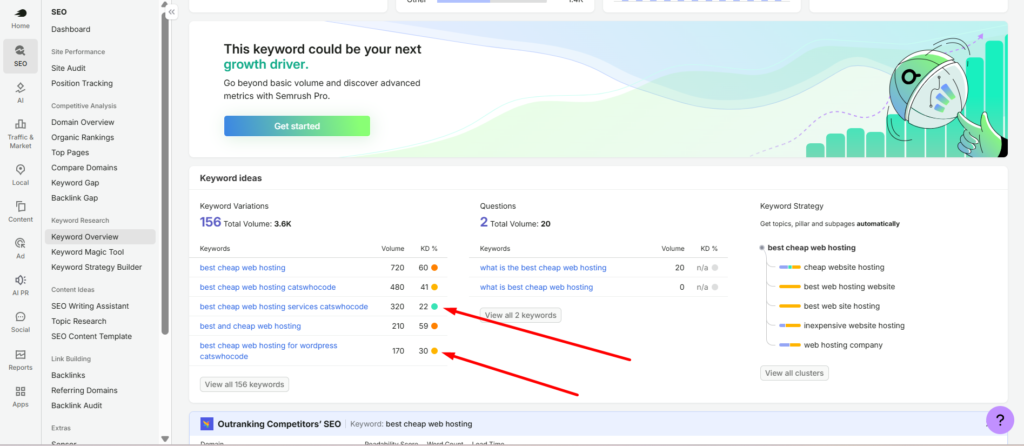 semrush long tail keyword research