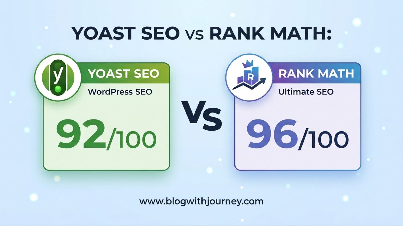 yoast seo vs rank math